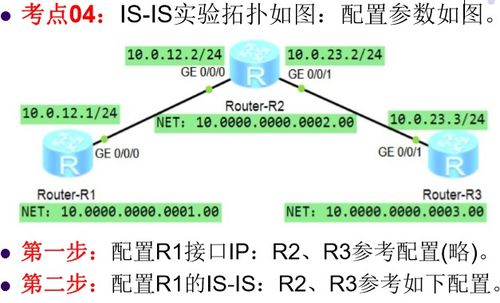 網絡工程師復習 RIP、BFD、OSPF與IS-IS協議詳解